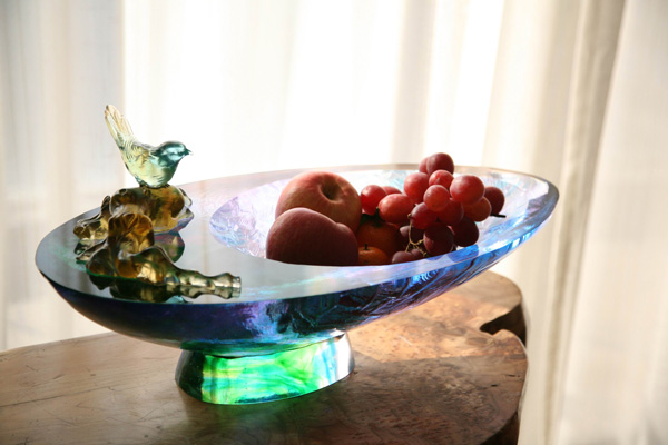 การเรียกดูผลงาน